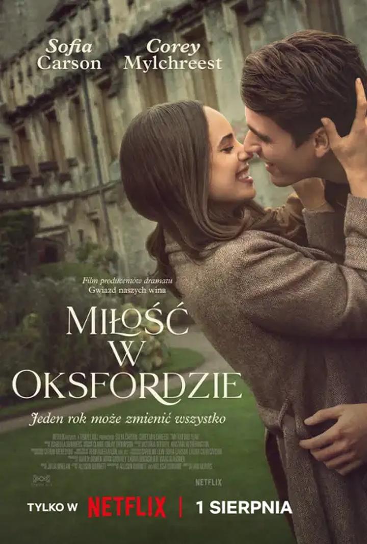 Akceptacja i pokonywanie trudności