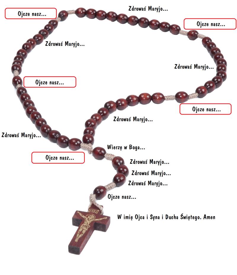 Modlitwa różańcowa z dopowiedzeniami