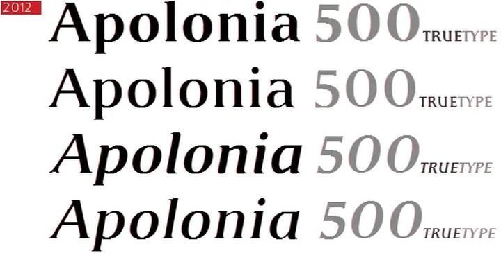 Symbolika męczeństwa